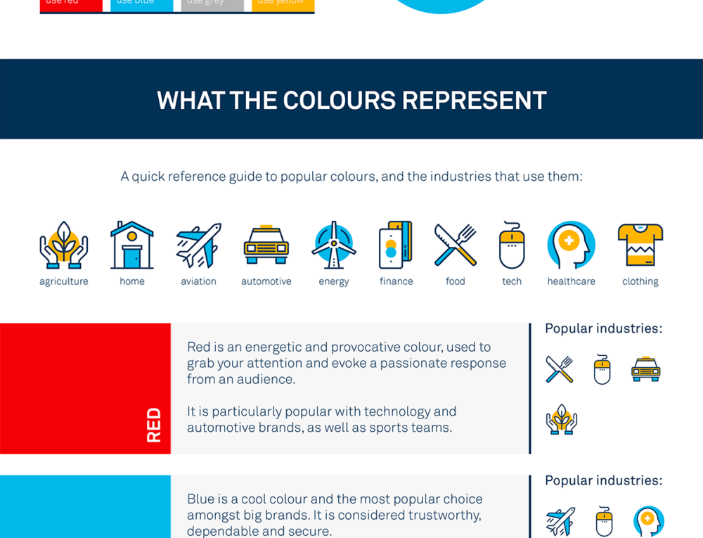Colour Psychology and How it Can Impact Your Brand