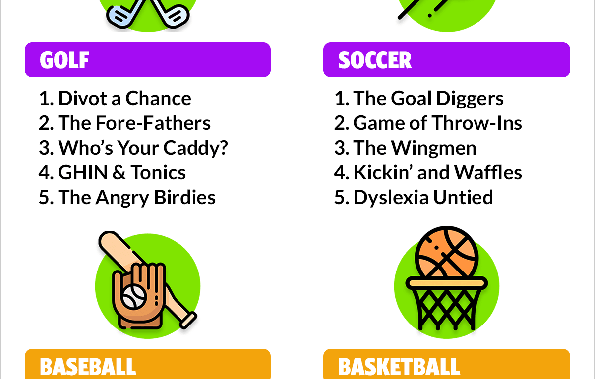 Funny Sports Team Names