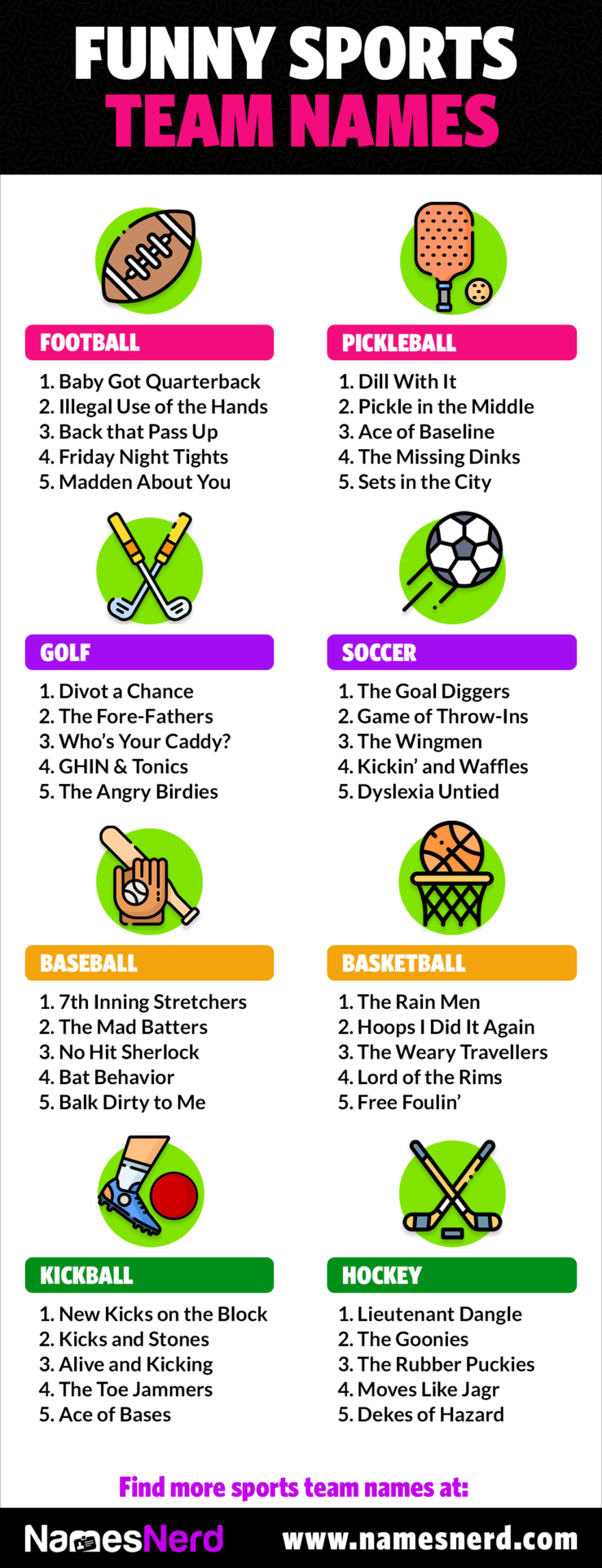 Funny Sports Team Names