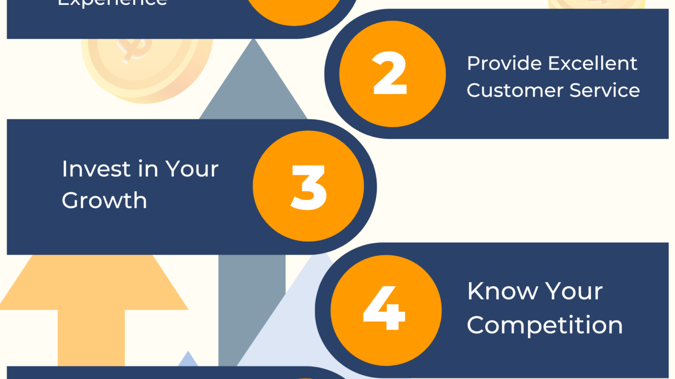 How to Scale Up Successfully