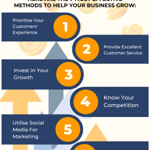 How to Scale Up Successfully