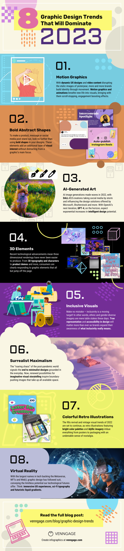 List Of Graphic Design Trends That Will Dominate 2023