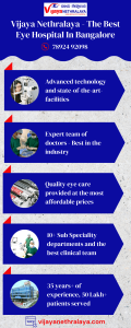 Best Eye Hospital In Bangalore
