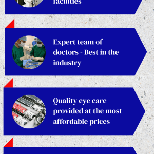 Best Eye Hospital In Bangalore