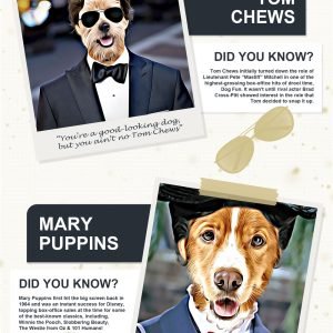 The Most Famous Dogs of Drool Time