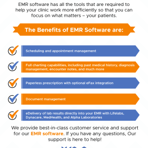 How EMR Software Can Help to Stay and Get Ahead