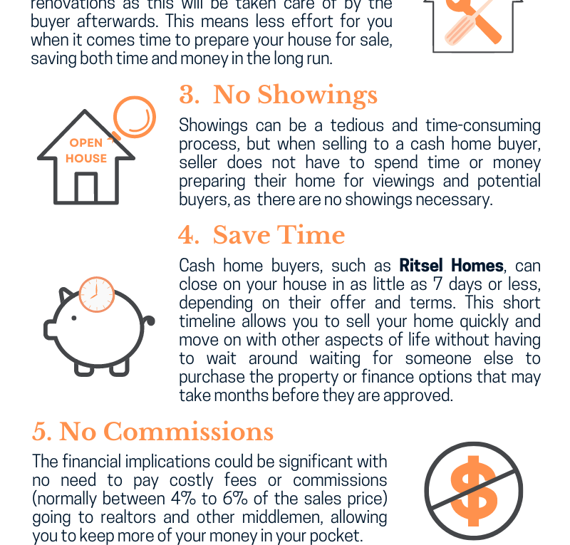 Infographics: Benefits of Selling your House to a Cash Home Buyer