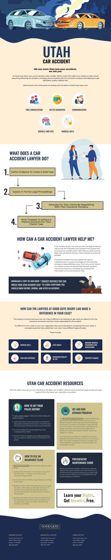 Utah Car Accident Lawyers
