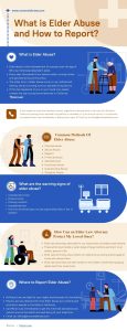 What is Elder Abuse and How to Report Elder Abuse?