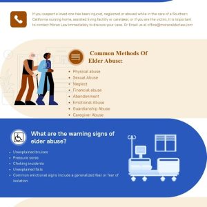 What is Elder Abuse and How to Report Elder Abuse?