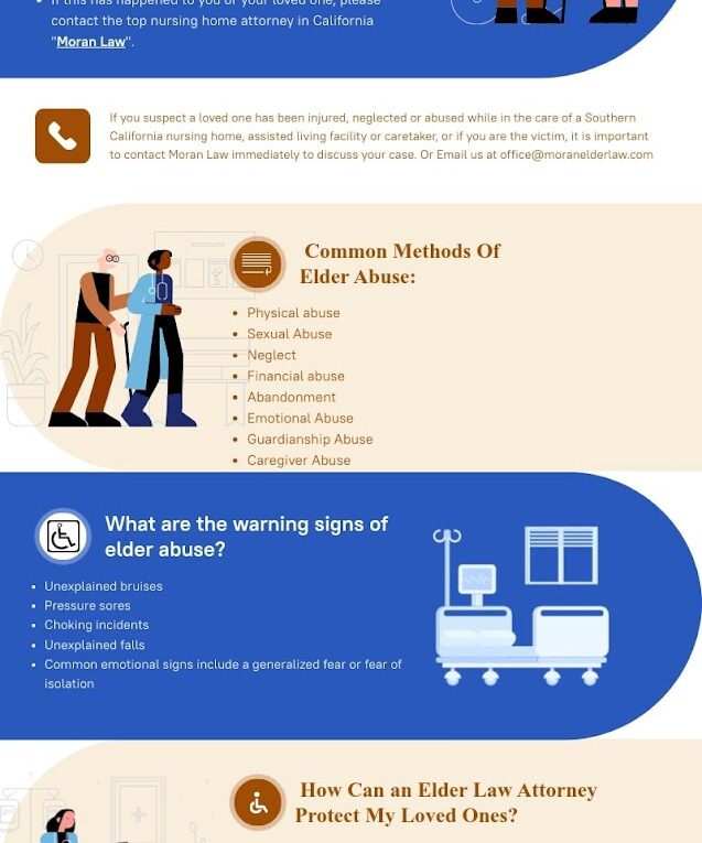 What is Elder Abuse and How to Report Elder Abuse?