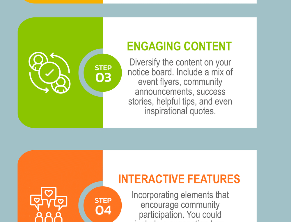 Maximising Your Parish Notice Board For Community Engagement