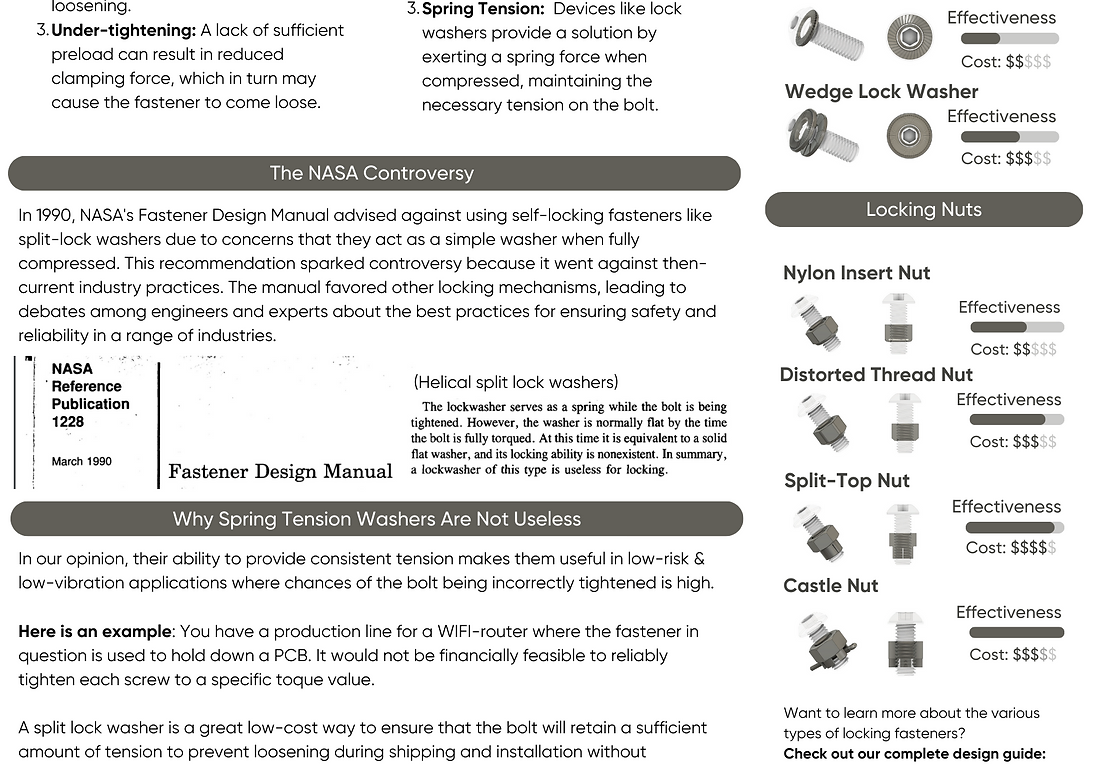 A Guide to Locking Fasteners