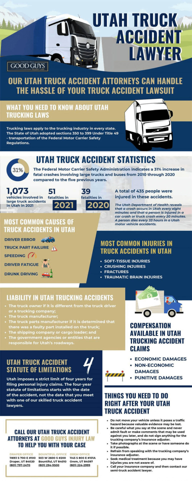 Utah Truck Accident Lawyer