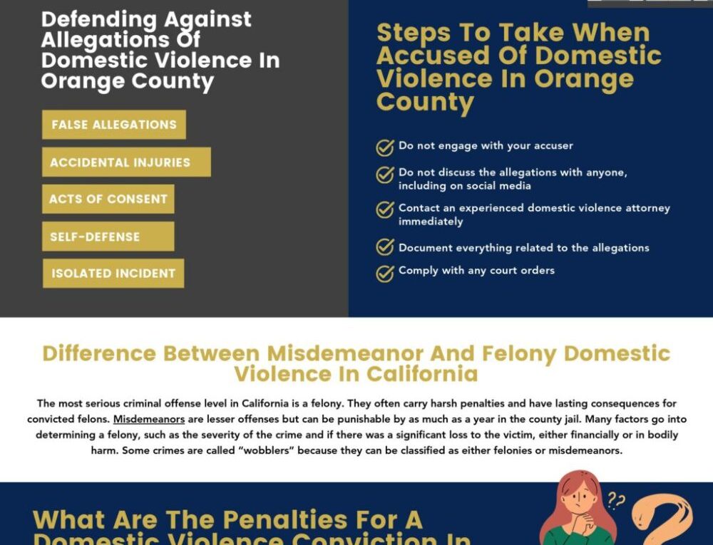Orange County Domestic Violence Lawyer