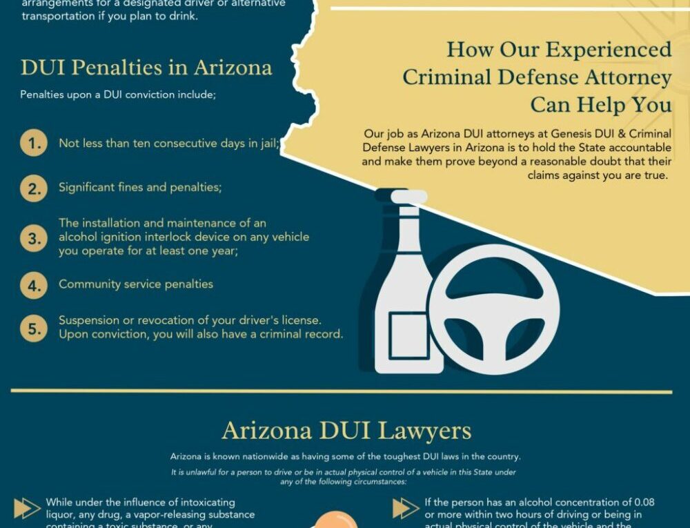 Arizona DUI Lawyer