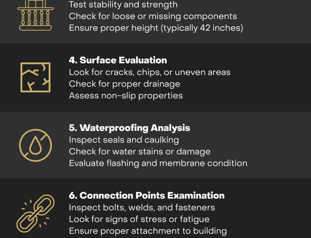 10-Step Balcony Inspection Process