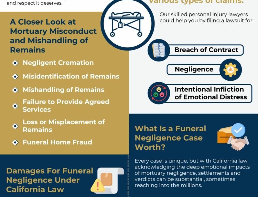 California Funeral Negligence Attorney
