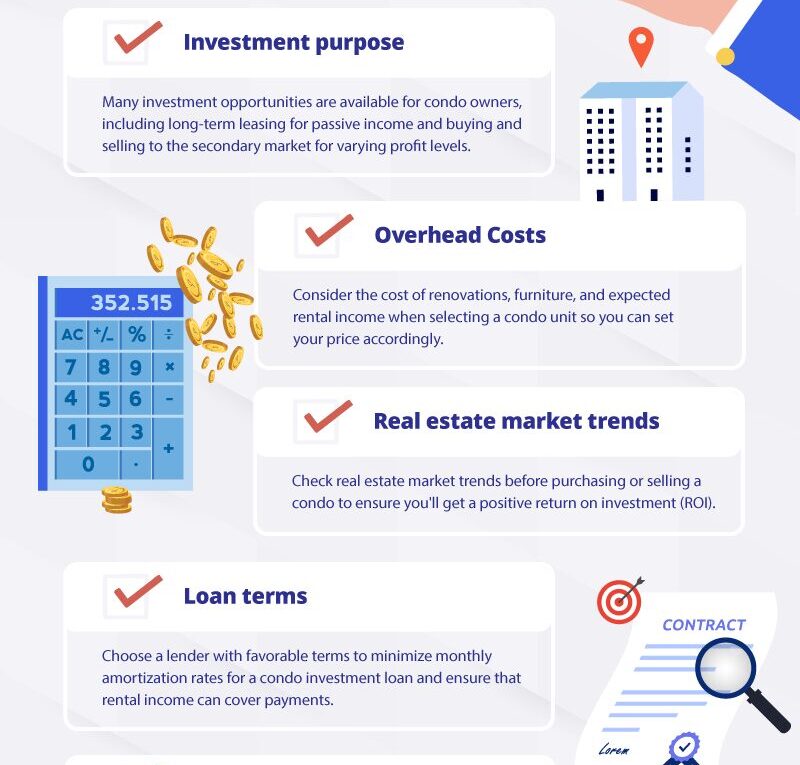A Guide for First-Time Condo Investors