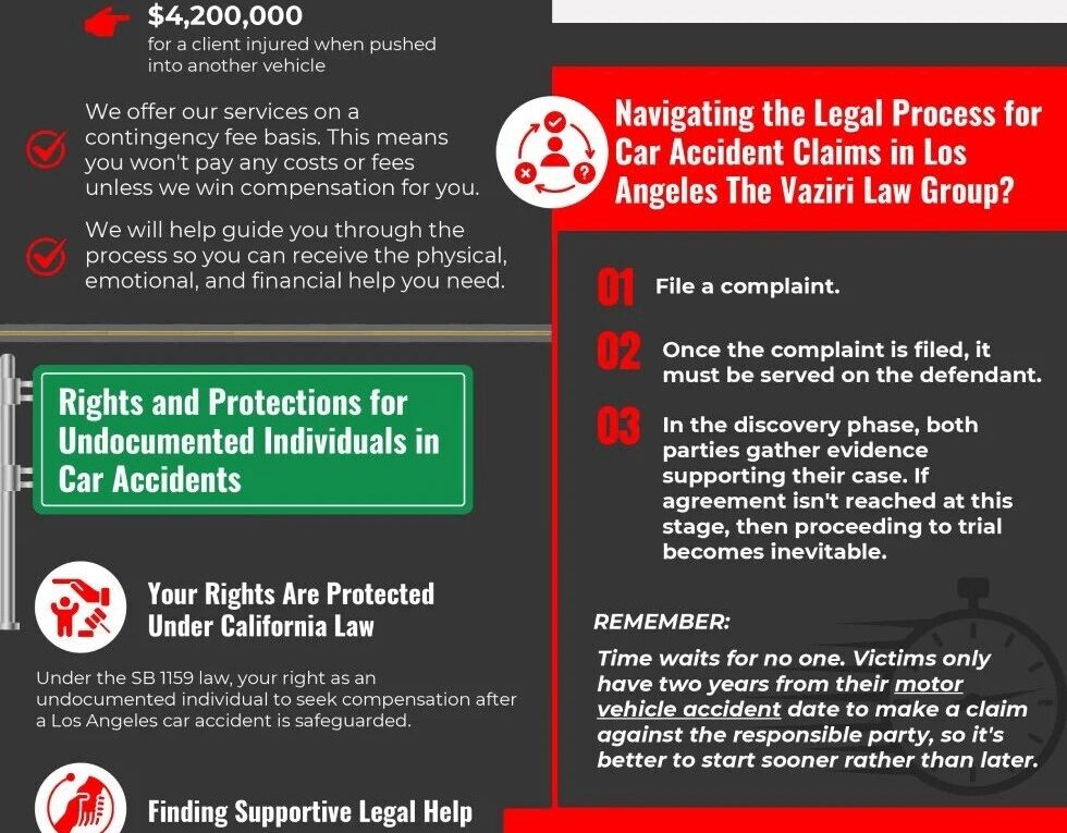 Los Angeles Car Accident Lawyer