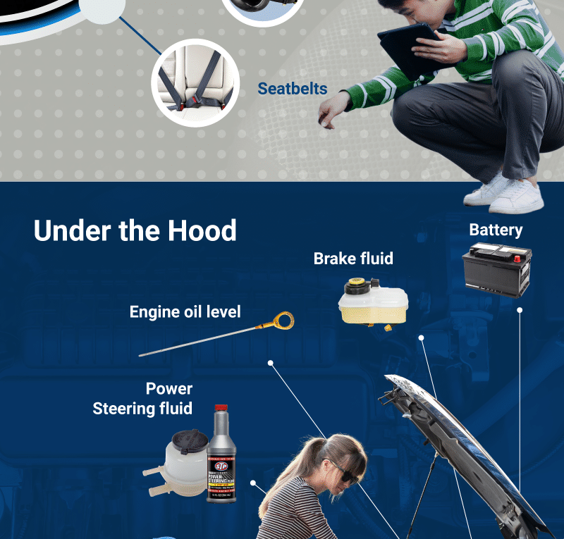 Car Inspection Checklist: Essential Things for a Safe Drive