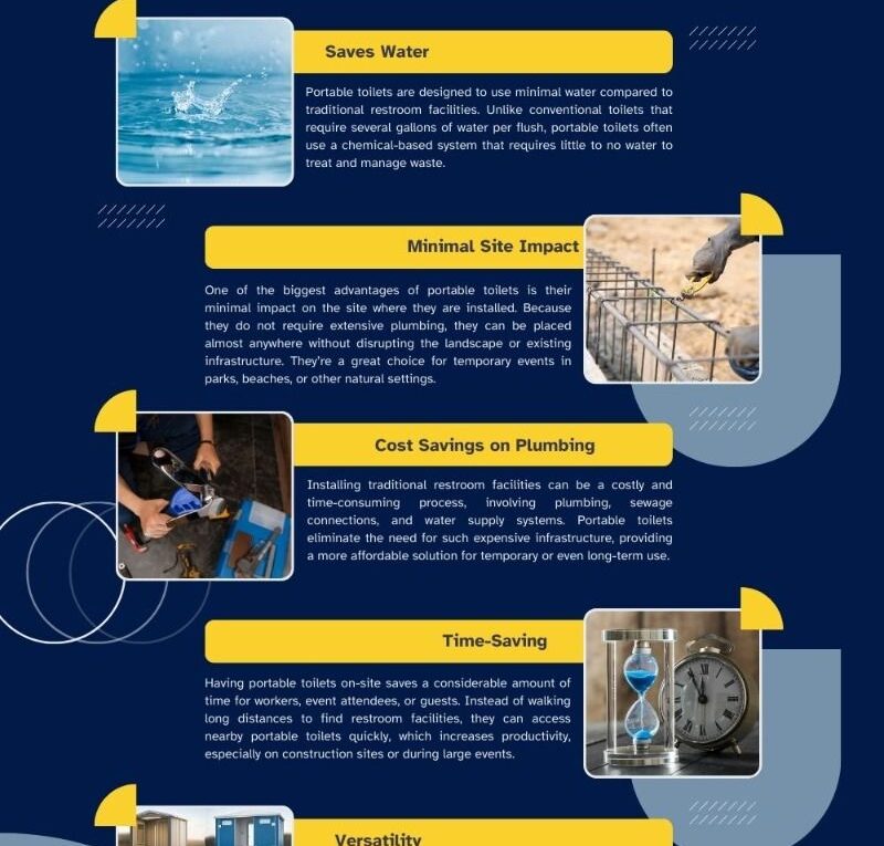 Benefits of Using Readymade Portable Toilet