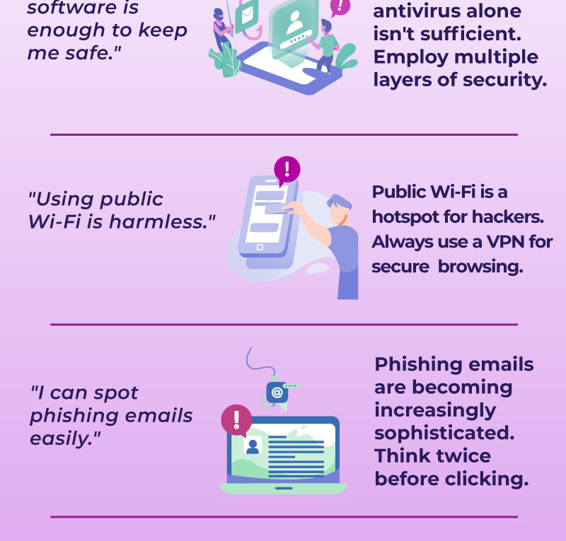 Debunking Common Cybersecurity Myths