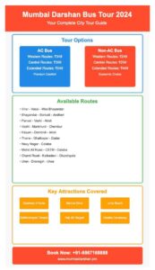 Mumbai Darshan – Renukaa Travels