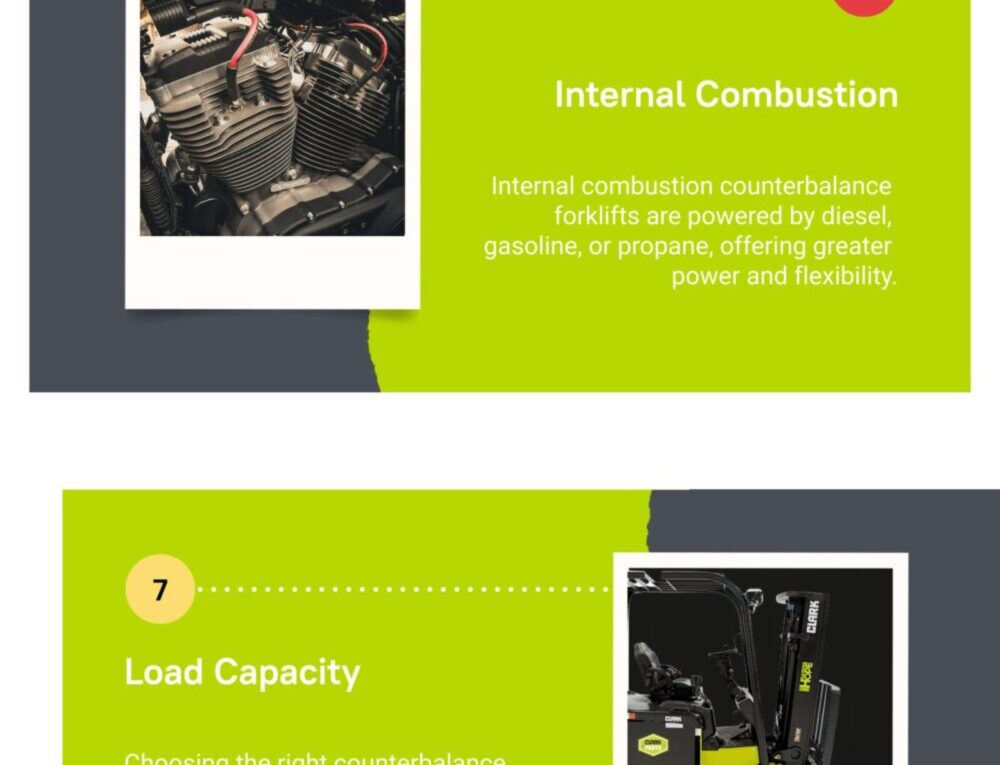 Top 12 Features of Counterbalance Forklifts: An Essential for your Business