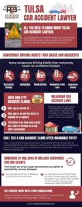 Tulsa Car Accident Lawyer