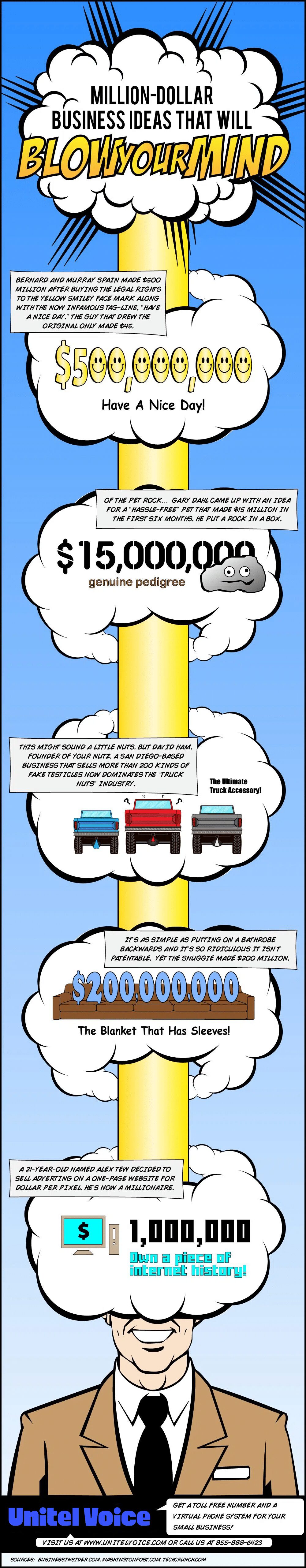 5 Mind-Blowing Multi-Million Dollar Startup Business Ideas [INFOGRAPHIC]